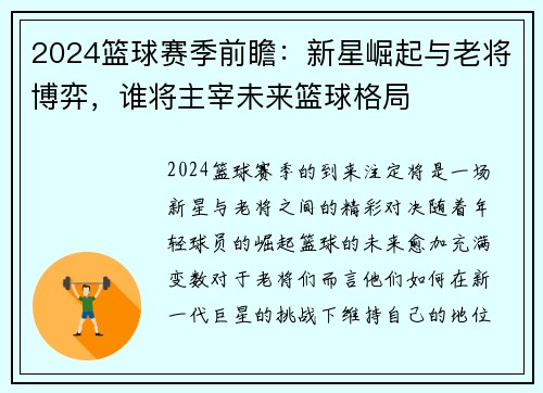 2024篮球赛季前瞻：新星崛起与老将博弈，谁将主宰未来篮球格局
